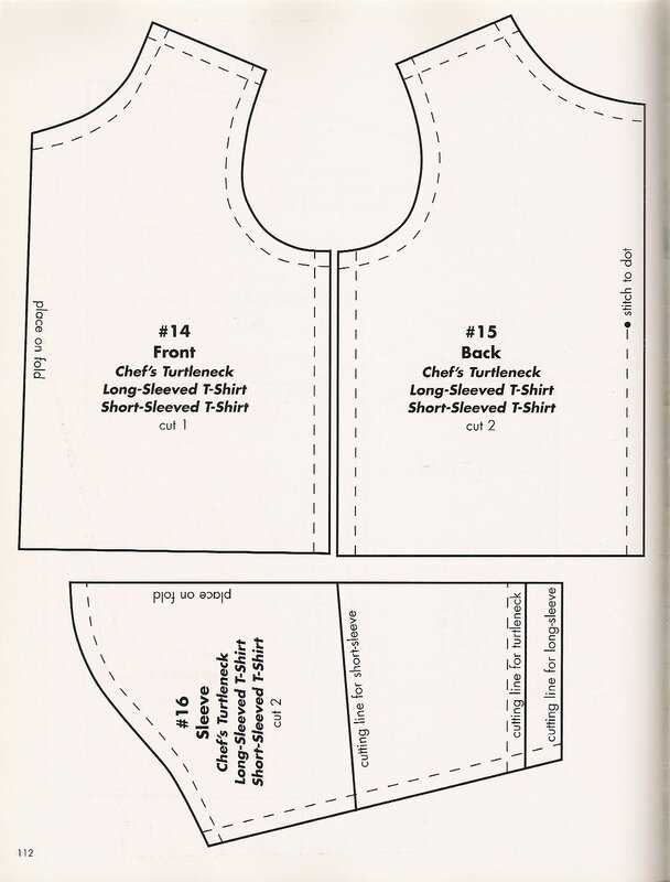 Printable Free Knitting Patterns for 18 Inch Doll Clothes