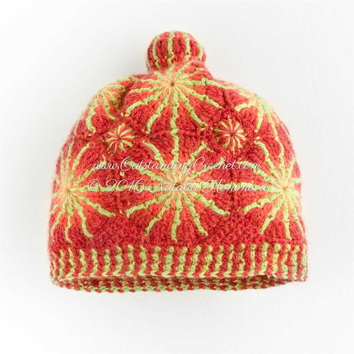 1898 knit hat pattern