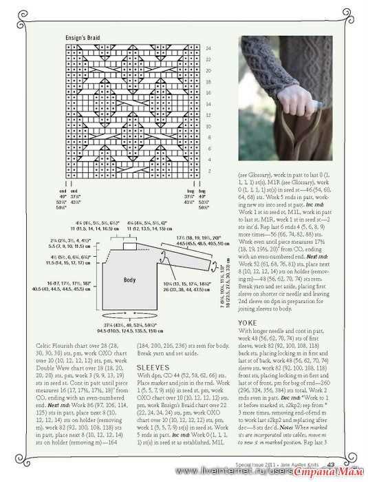 Dpn knitting patterns