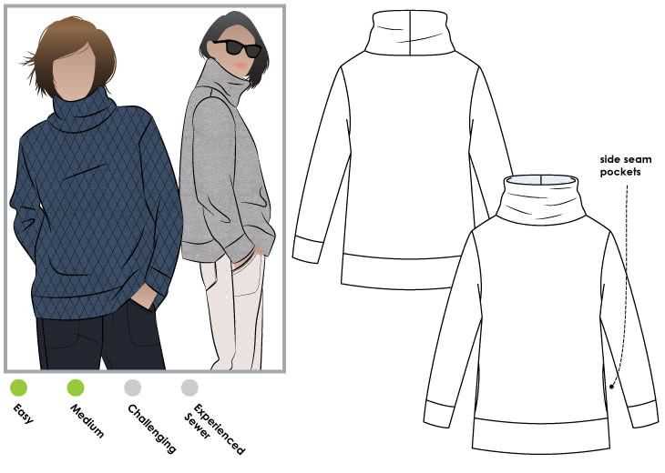 Best knit top sewing patterns