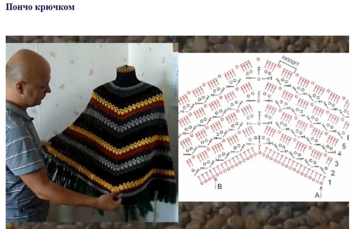 Beginner knitting poncho patterns