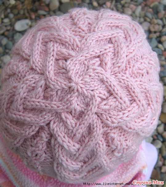 Knitted cancer hat patterns