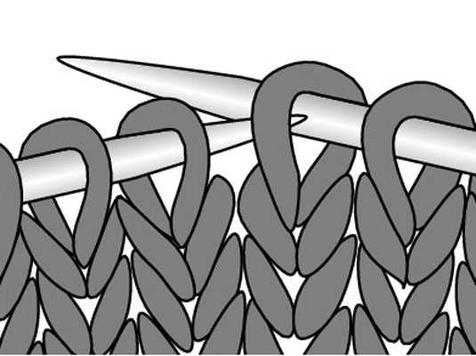 Unraveling the Mystery of SSK in Knitting Patterns What does ssk mean in knitting pattern
