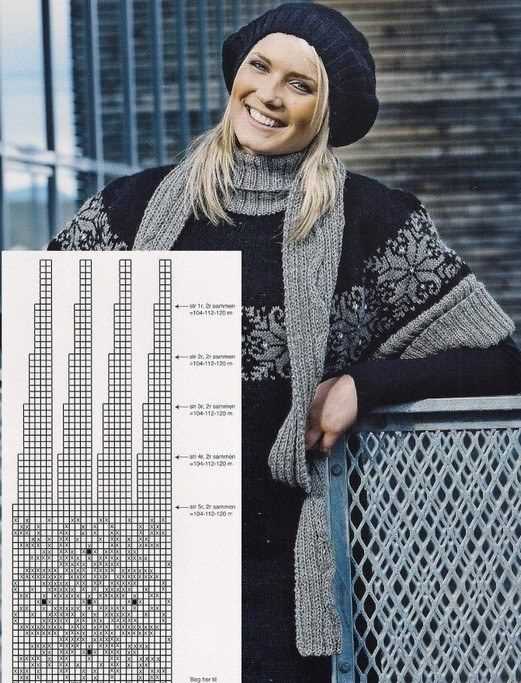 Fair isle dress knitting patterns