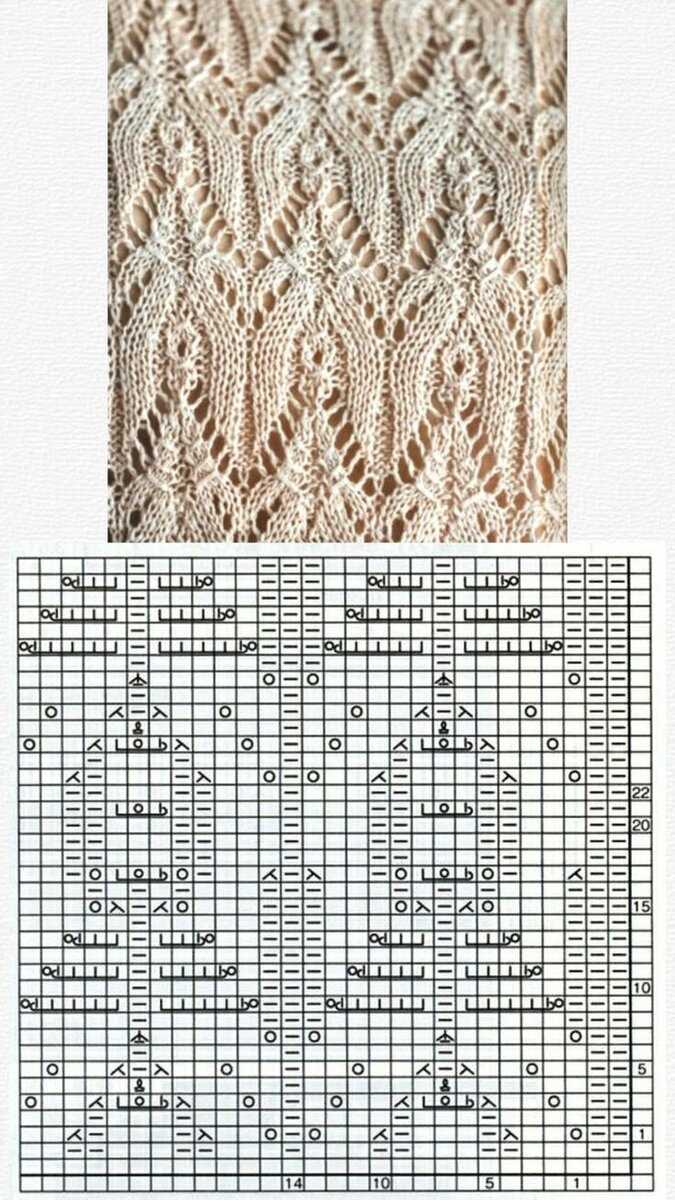 Archive.org knitting patterns