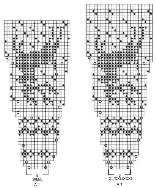 Drops patterns knitting