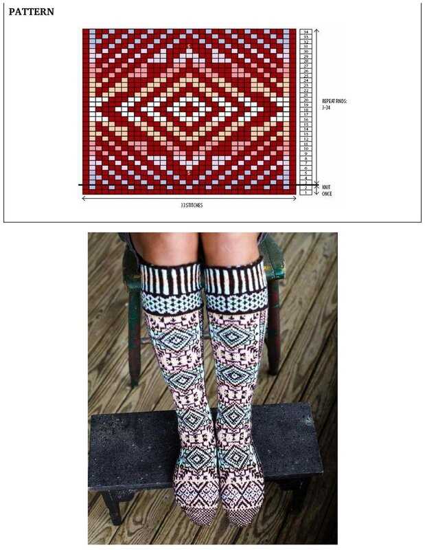Nordic socks knitting pattern