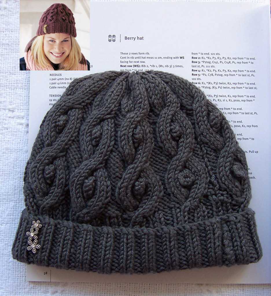 Warm knit hat pattern