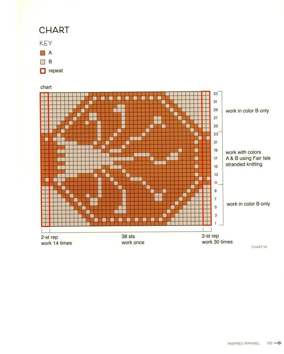Harry potter knitting patterns book
