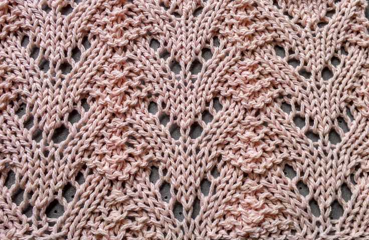 Knitting pattern blog