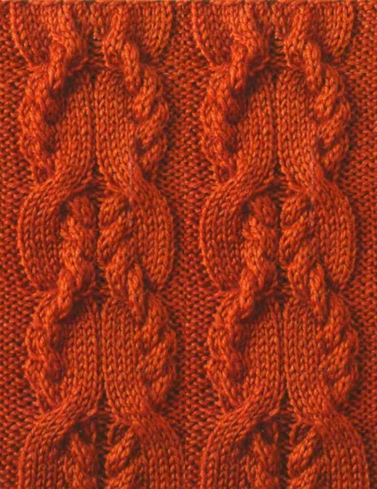 Knitting braid pattern