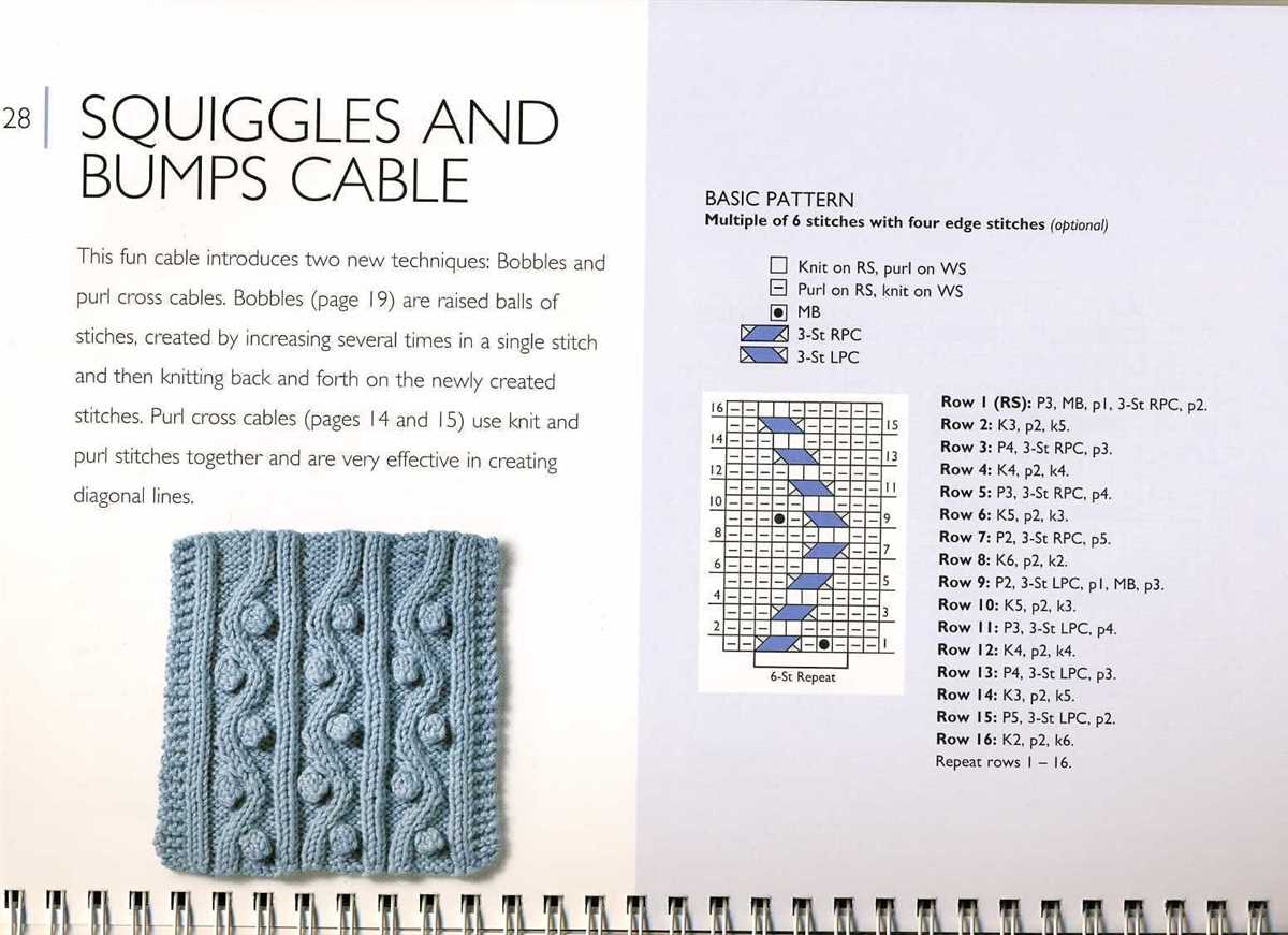 Knit stitch pattern multiple of 10