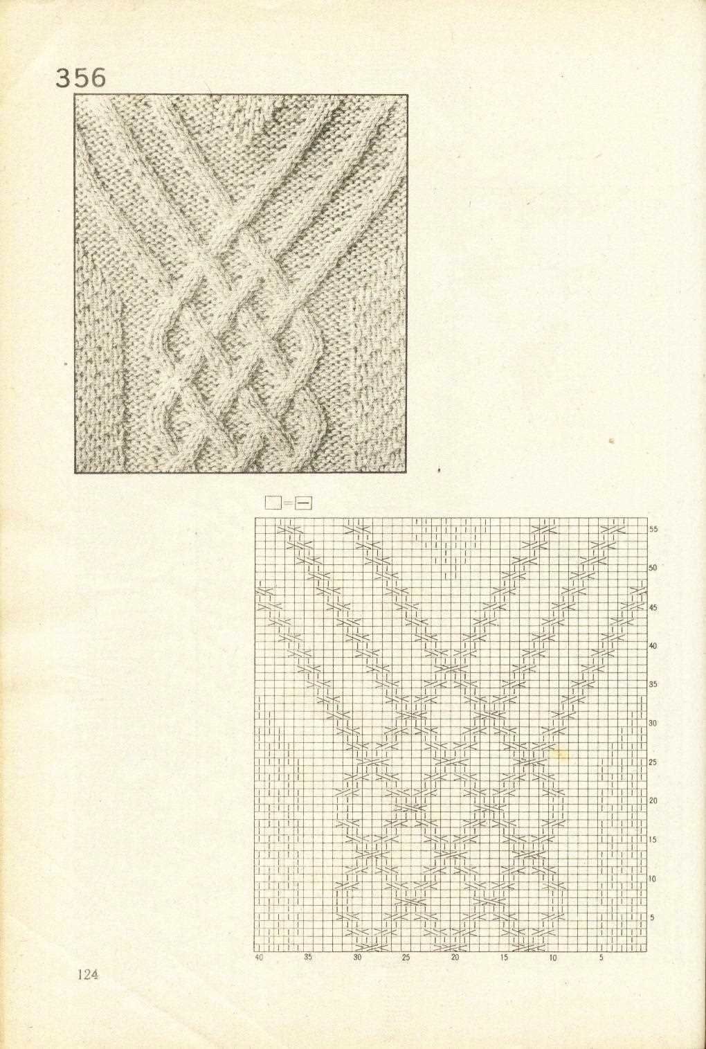 Irish cable knit hat pattern