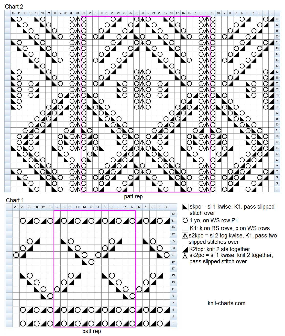 Knitting top patterns