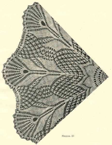Lace cape knitting pattern