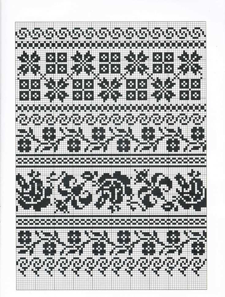 Knitting from a charted pattern