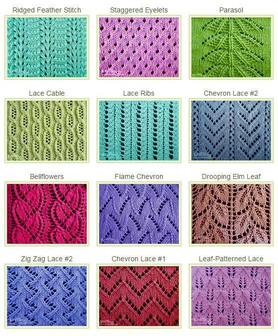 Knitting pattern stitches
