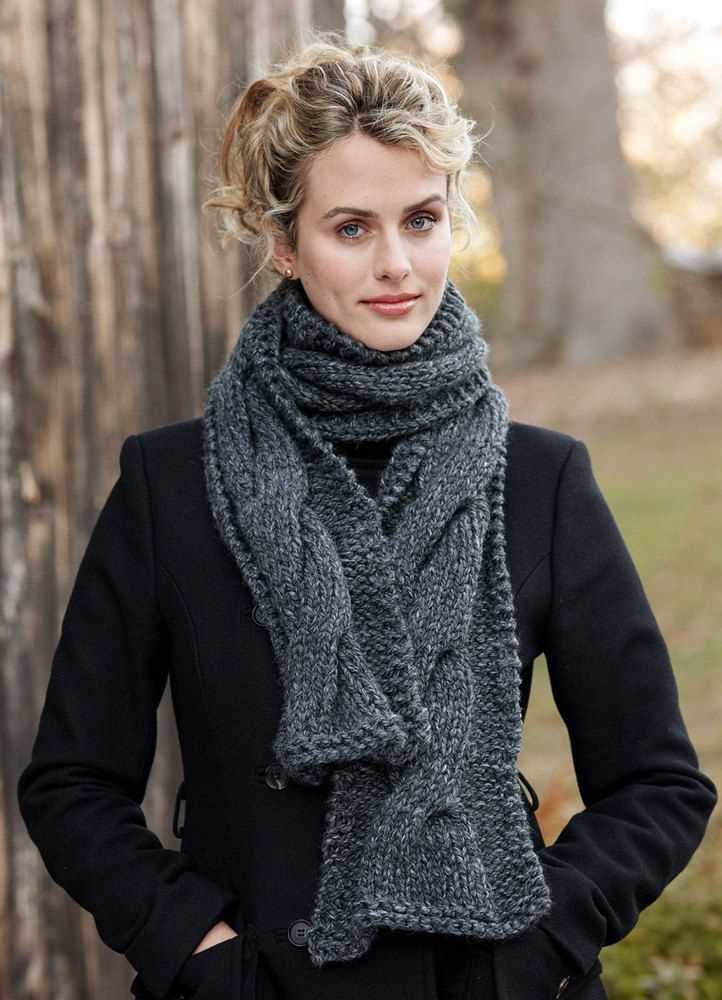 Wool ease knitting patterns