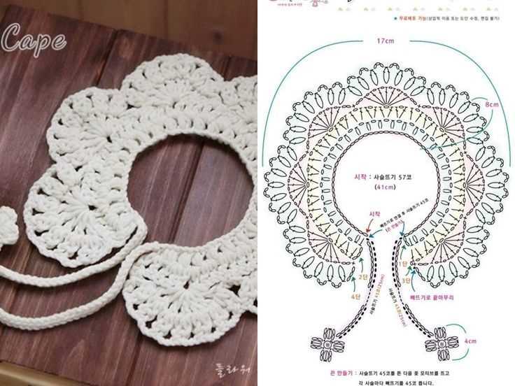 Knitted lace collar pattern