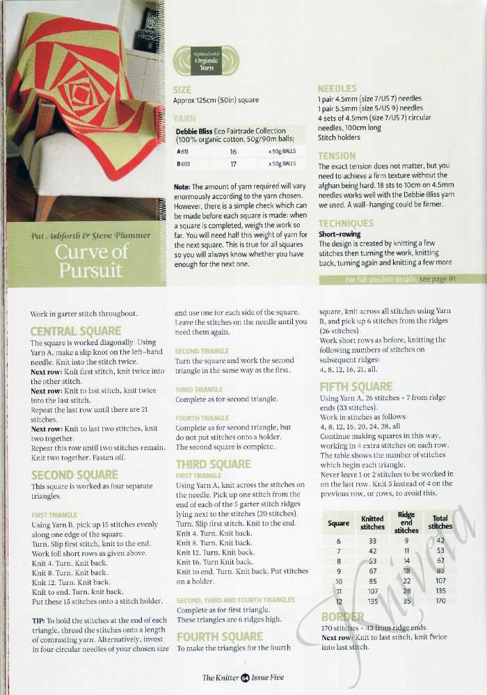 Knitting patterns size 8 needles