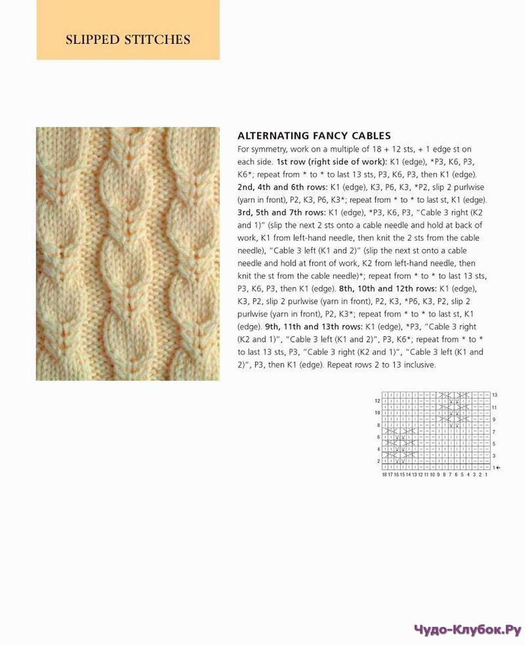 400 knitting stitches great stitch patterns