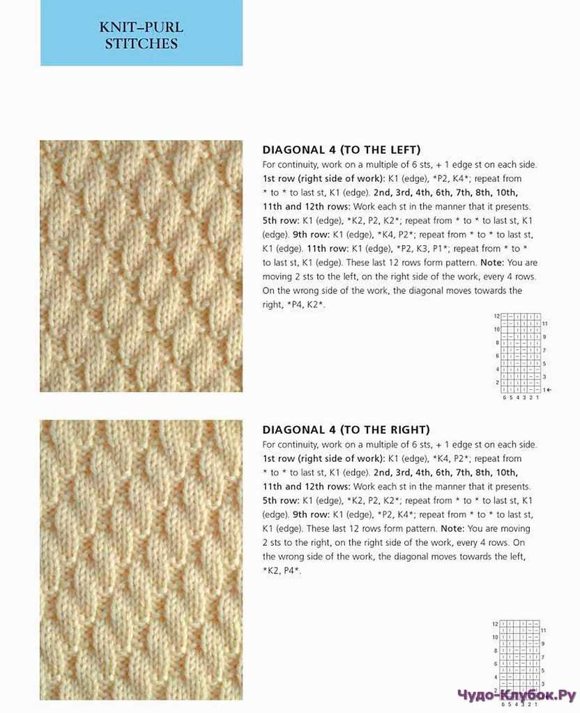 400 knitting stitches great stitch patterns