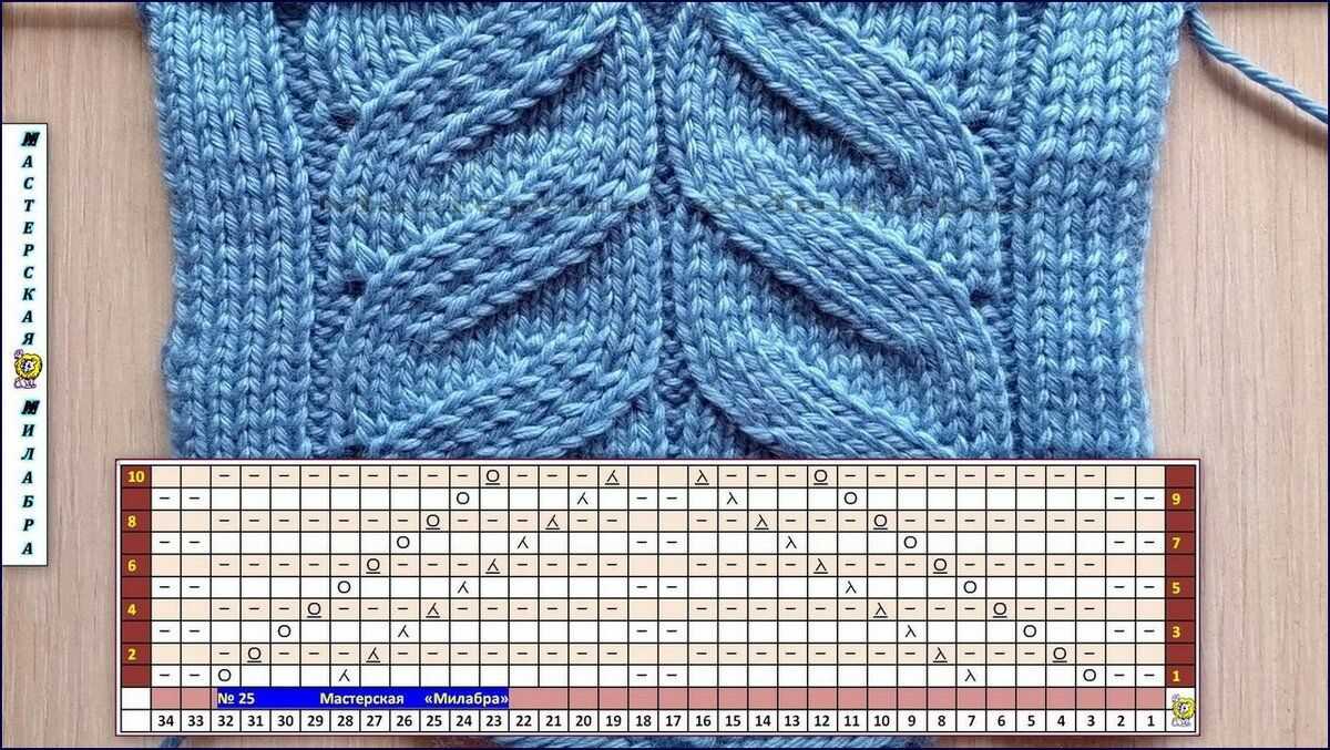 Ajs knitting patterns