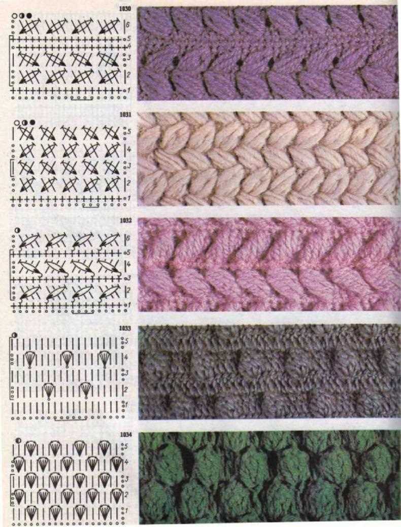 Archive.org knitting patterns