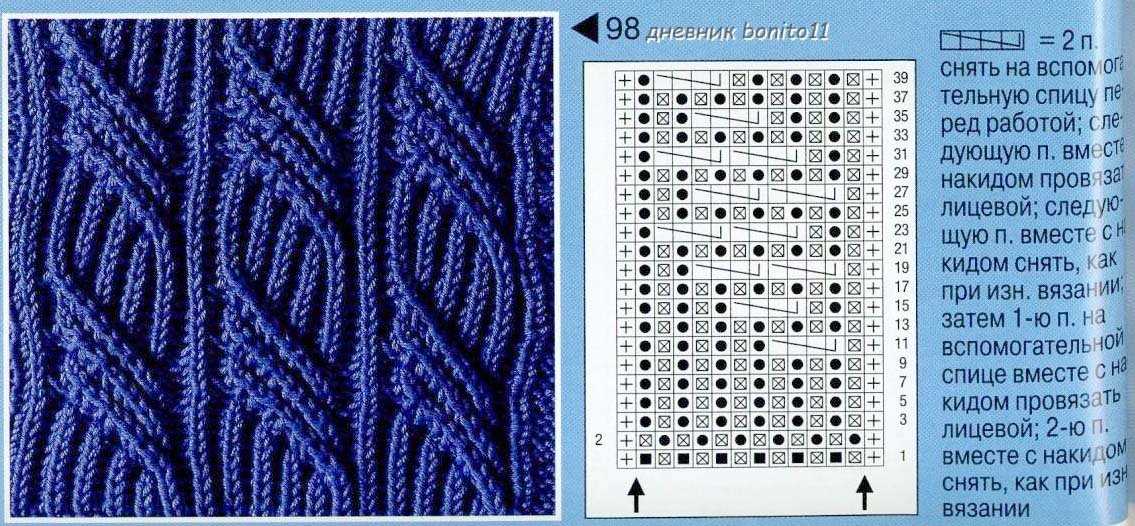 Archive.org knitting patterns