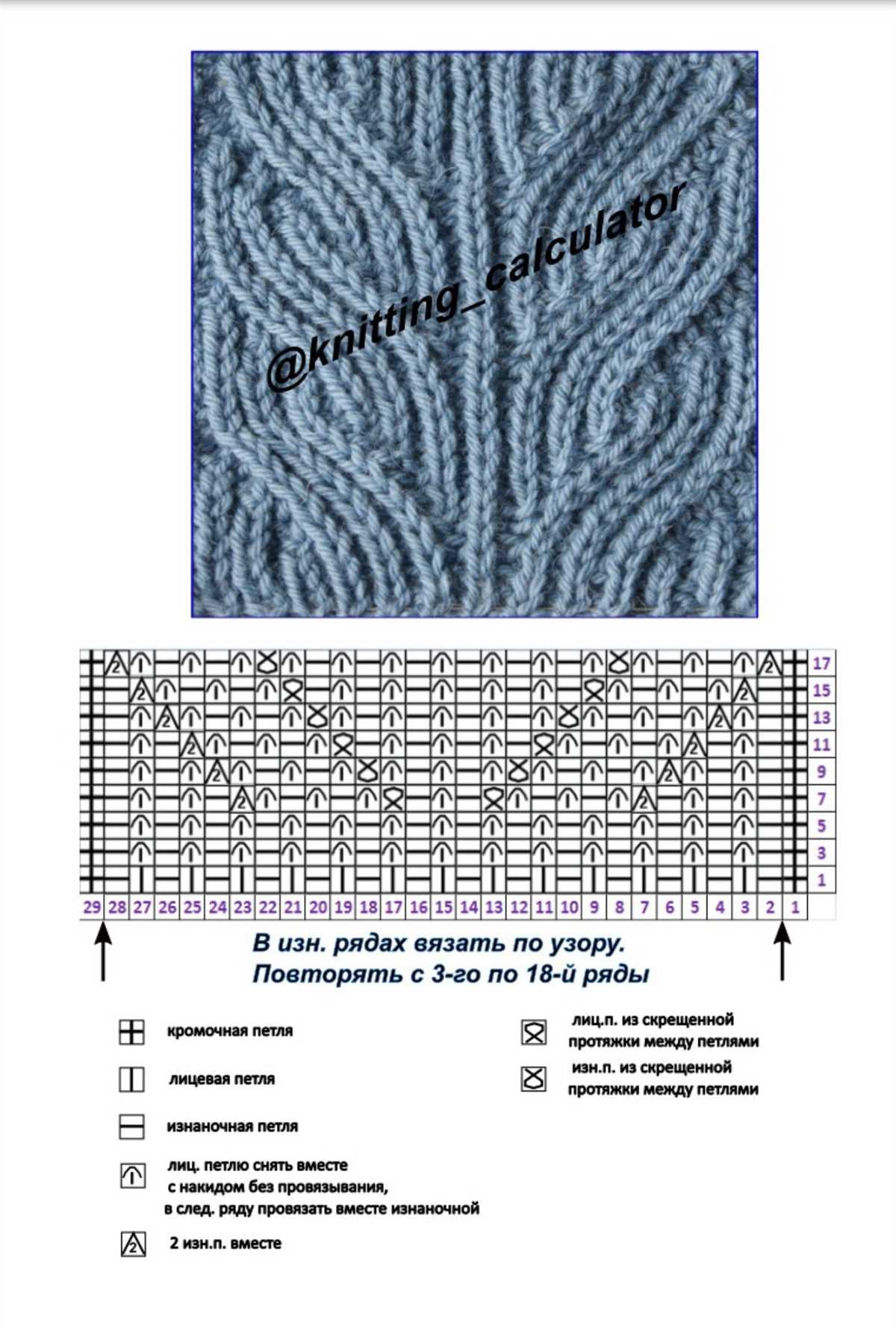 Archive.org knitting patterns