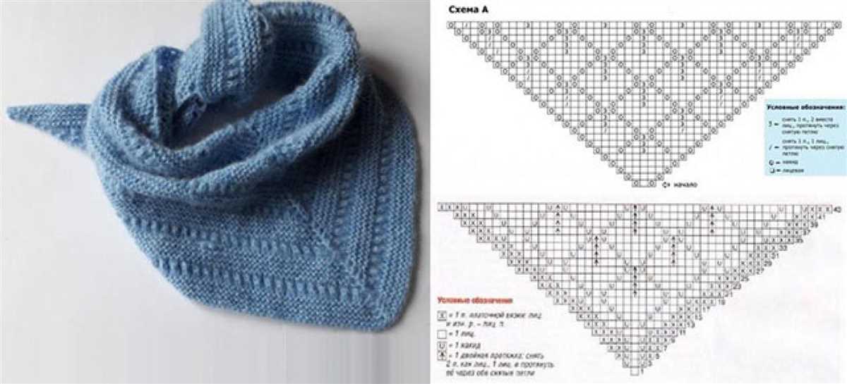 Creating Your Own Stylish Baktus Shawl - A Unique Knitting Pattern Baktus knitting pattern