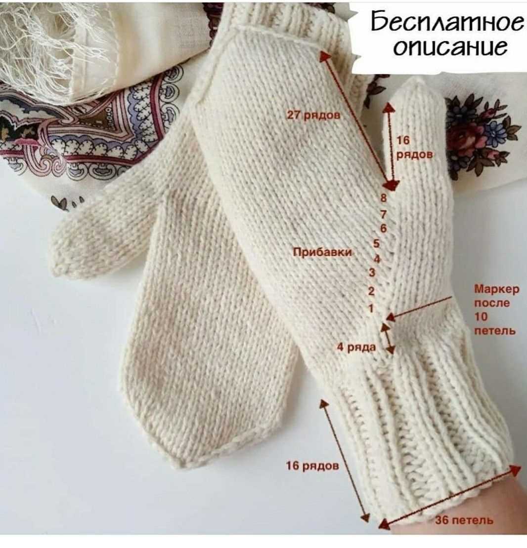 Basic knitted mitten pattern