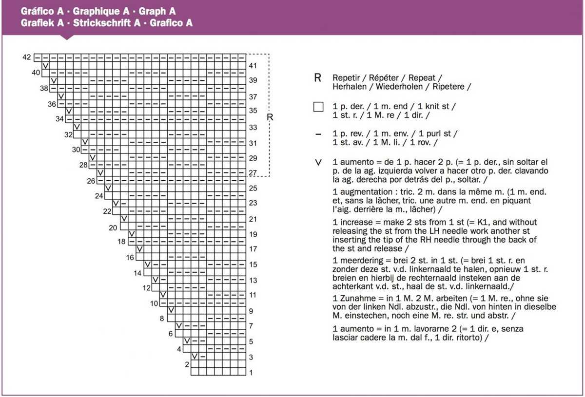Basket weave shawl knitting pattern