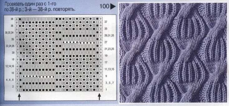 Creating Beautiful Batwing Sweaters - The Perfect Knitting Pattern Batwing knitting pattern