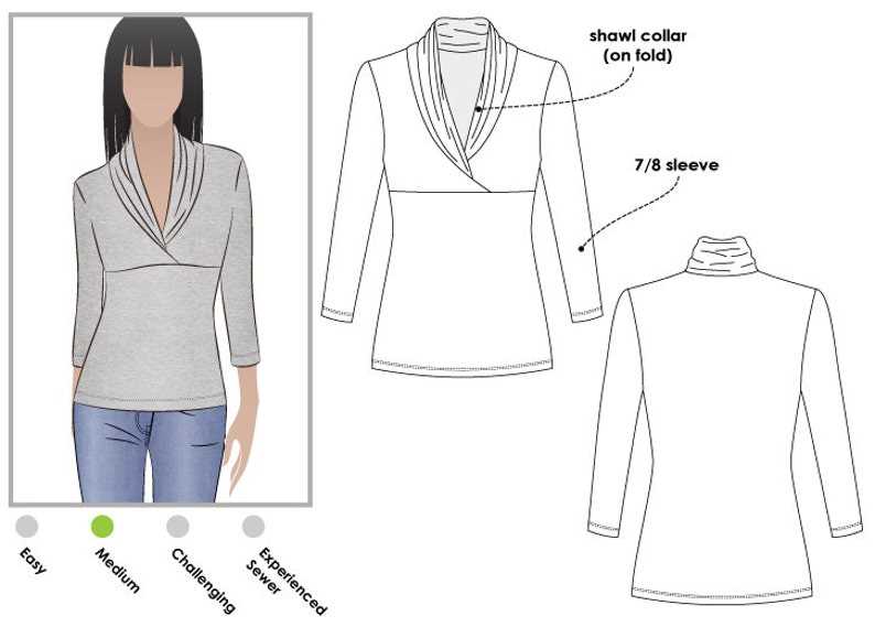 Best knit top sewing patterns