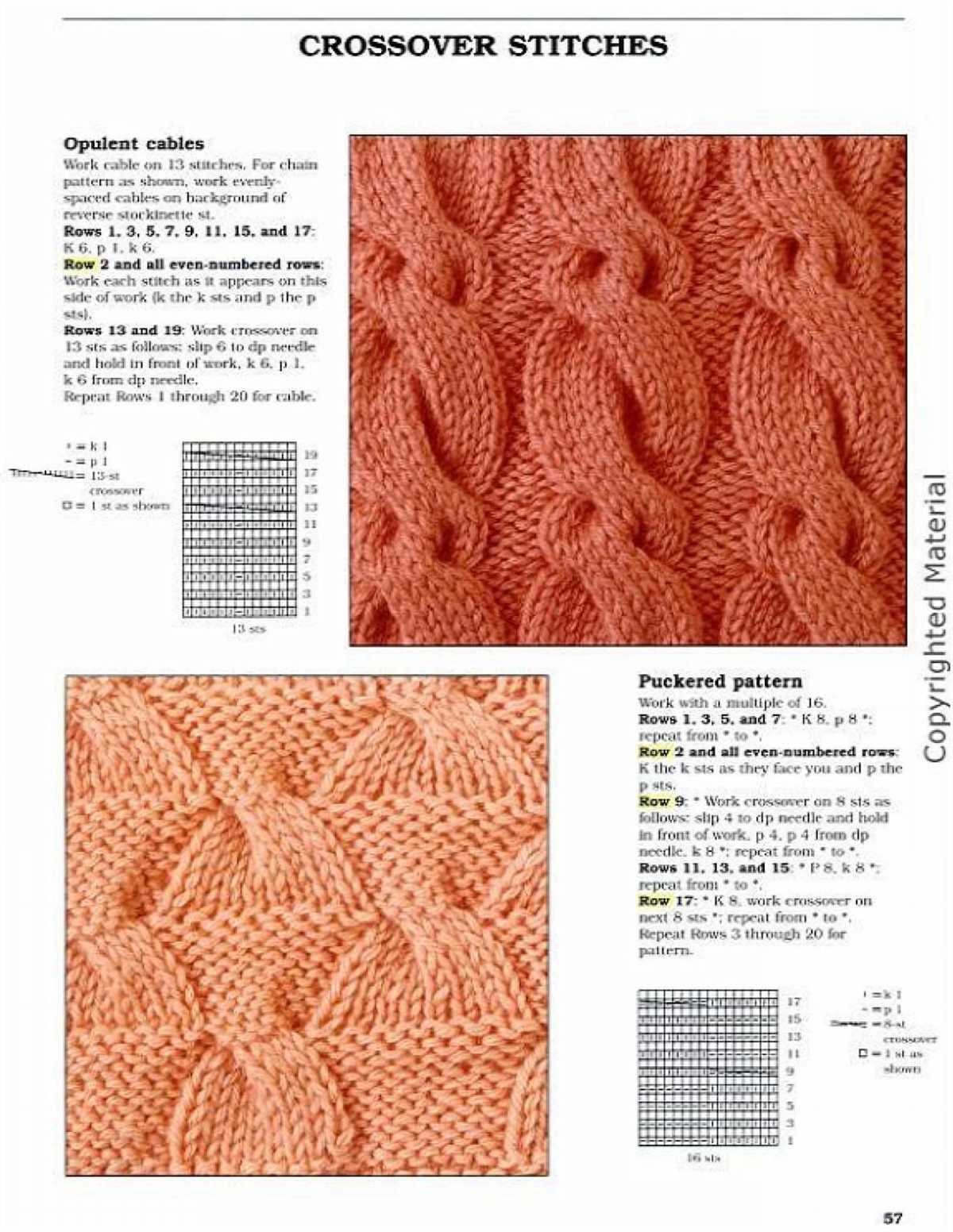Big book of knitting stitch patterns