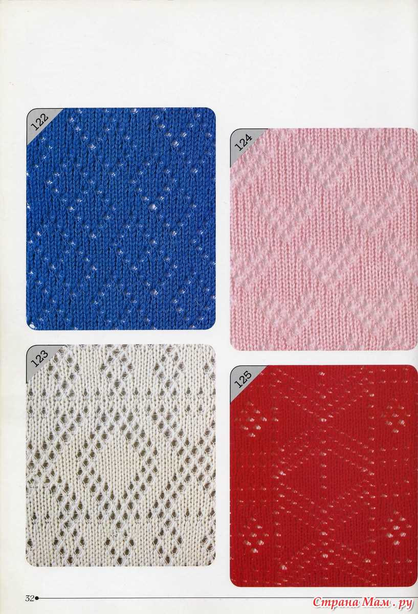 Big book of knitting stitch patterns