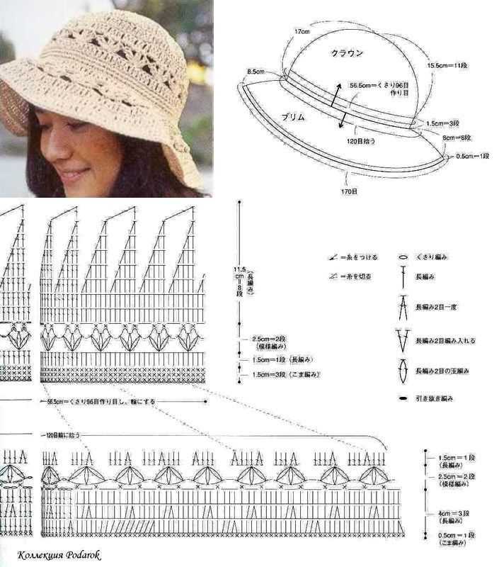 Bucket hat knit pattern