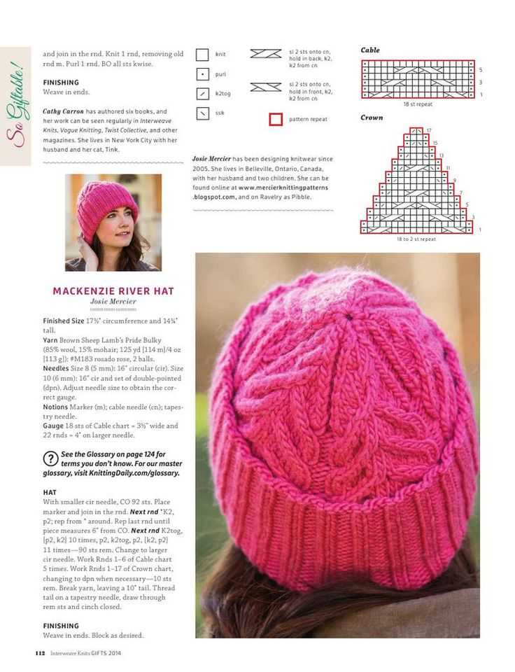 Cable knit hat pattern bulky yarn