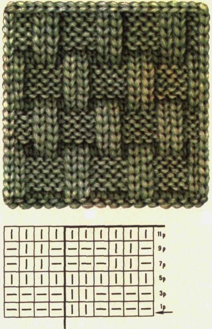 Checkerboard knit scarf pattern