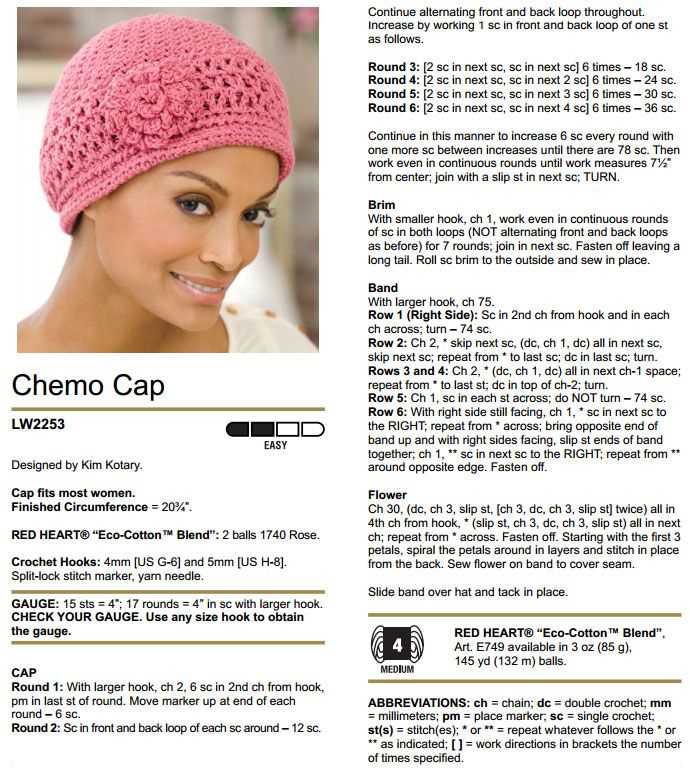 Chemo hat patterns knit