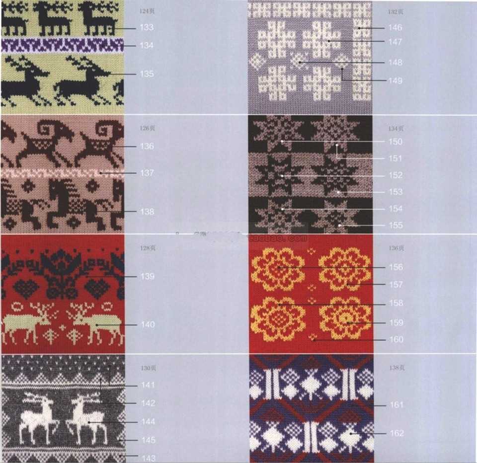 Chinese knitting patterns