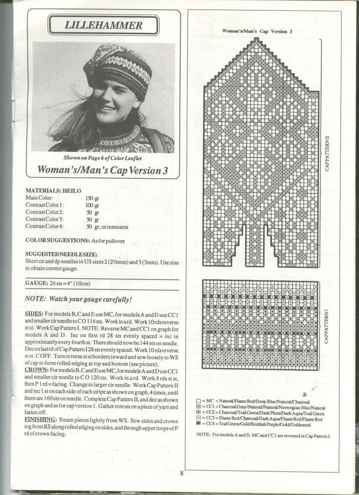 Dale of norway knitting patterns