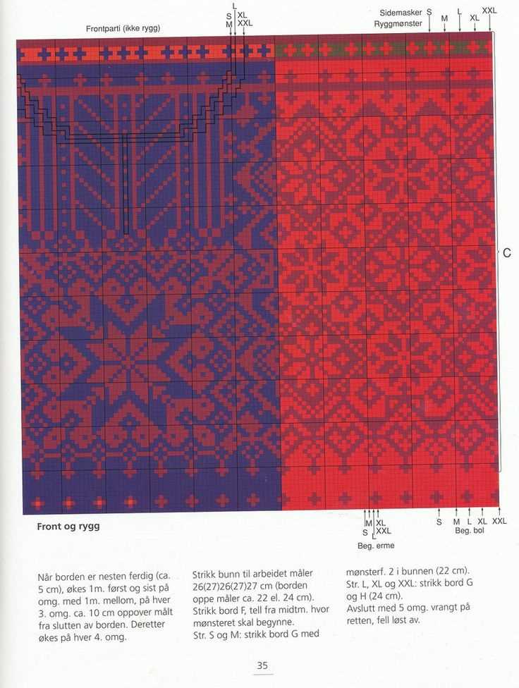 Dale of norway patterns for knitting