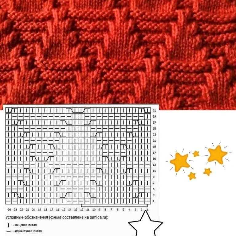 Deschain knitting pattern