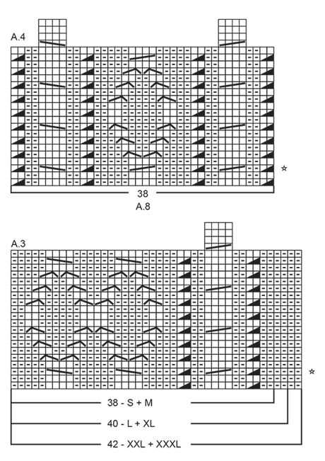 Drops aran knitting patterns