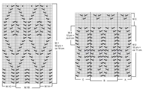 Drops designs knitting patterns free