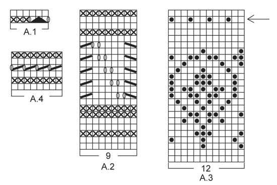 Drops patterns knitting