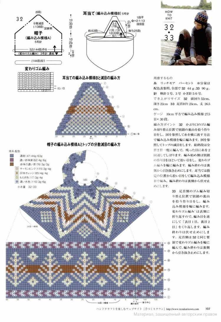 Fair isle dress knitting patterns