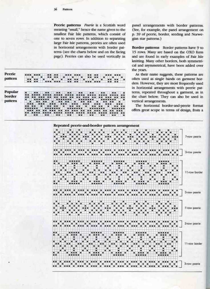 Fair isle knitting pattern books